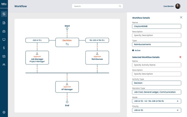 hh2 AP approval workflow chart illustrating automated routing from field submission to back-office accounting for construction contractors