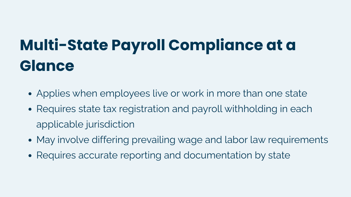 Glossary Feature Image. Multi-State-2-2 Glossary Feature Image. Multi-State-2-2