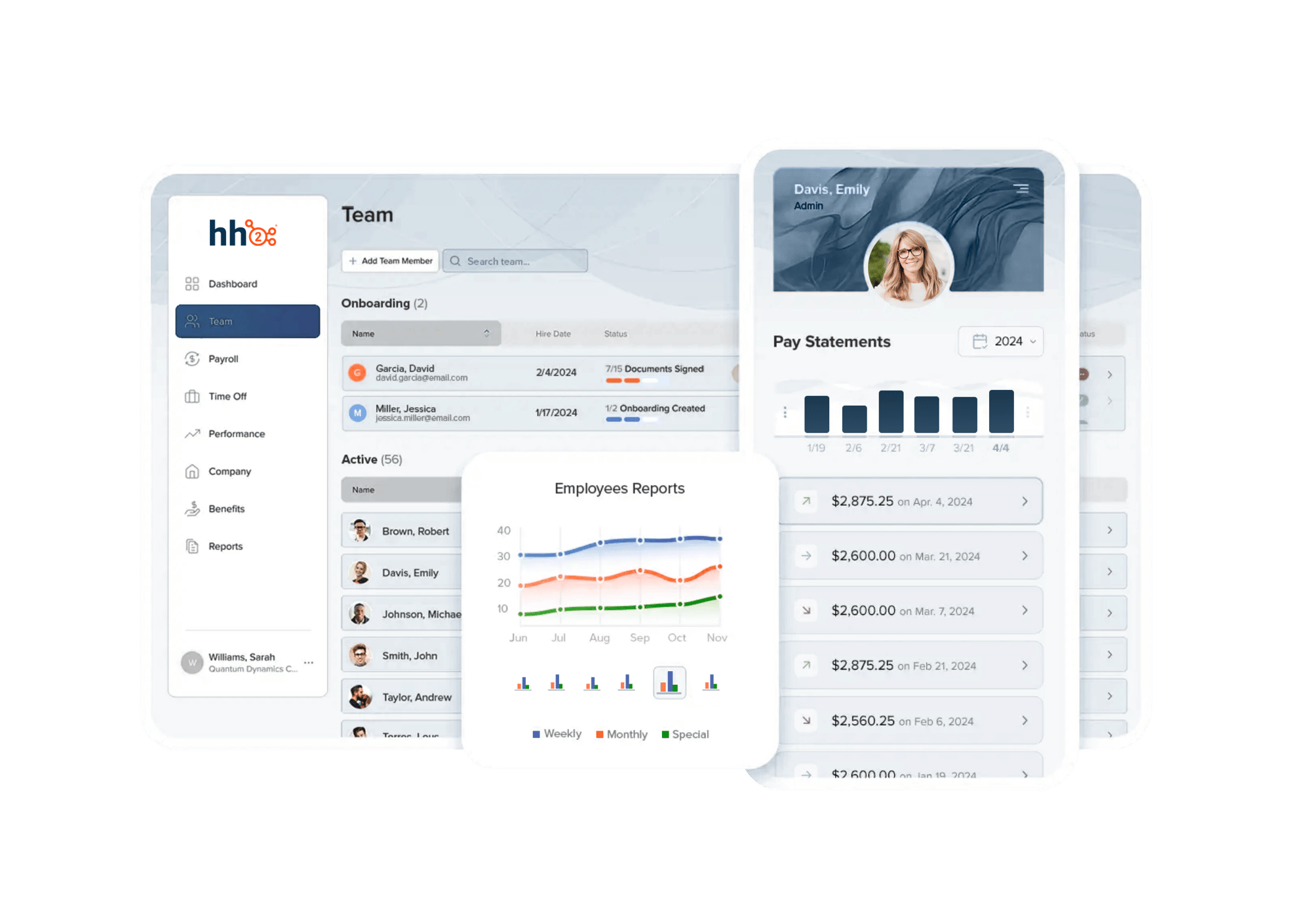 hh2 People Platform Screens hh2 People Platform Screens